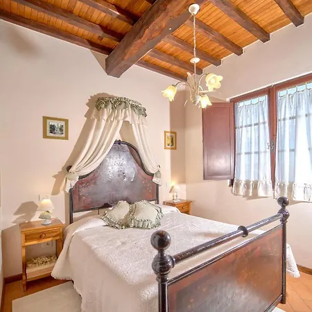 Agriturismo Selvella